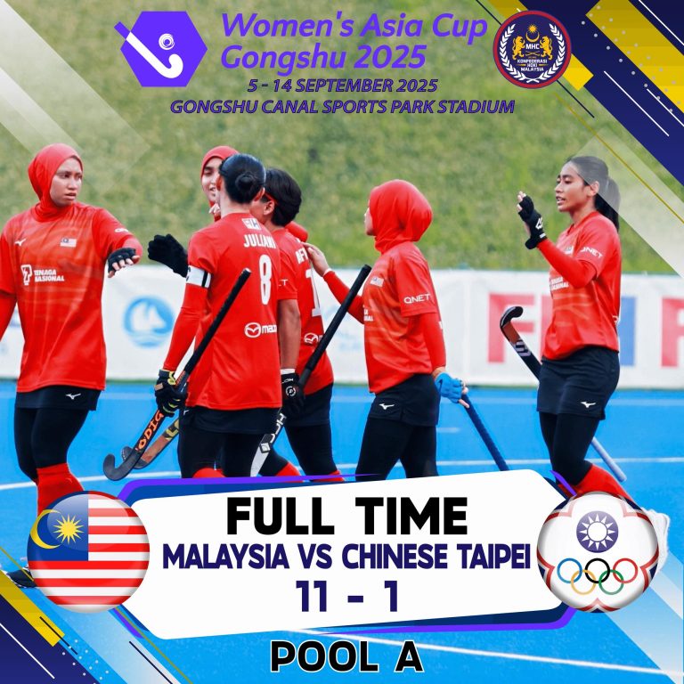 Malaysian-Hockey-Confederation